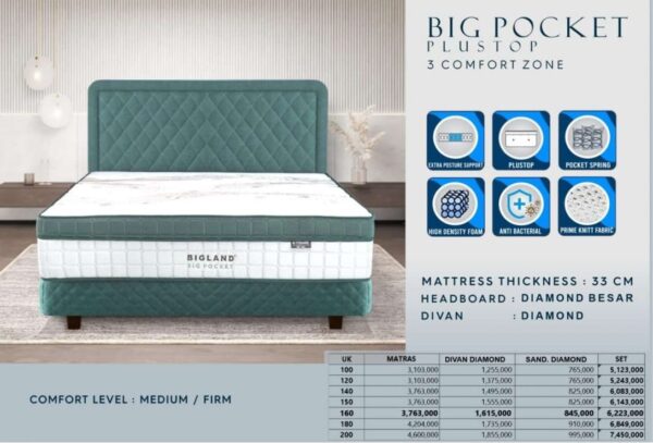 BIG POCKET PLUSTOP 3 COMFORT ZONE by Bigland (Uk 120)