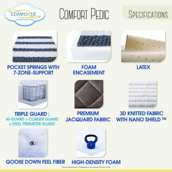 Comforta Comfort Pedic - Image 3